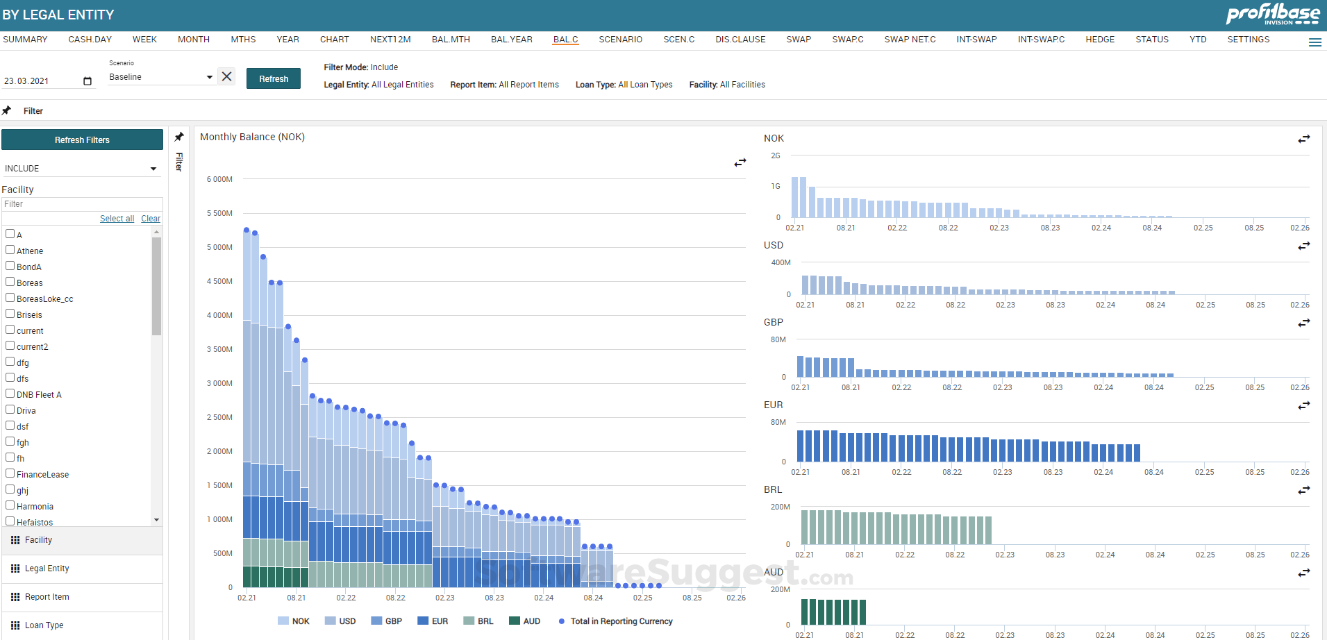 Profitbase Small Screenshot 2
